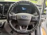 USED 2021 71 FORD TRANSIT CUSTOM 2.0 320 EcoBlue Limited Panel Van 5dr Diesel Manual L1 H1 Euro 6 (s/s) (130 ps) 