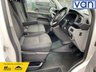 USED 2023 73 VOLKSWAGEN TRANSPORTER 2.0 TDI T28 Highline Panel Van 5dr Diesel Manual FWD SWB Euro 6 (s/s) (110 ps) Low Mileage