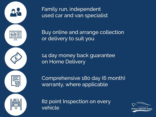 KIA SPORTAGE 1.7 CRDi 2 SUV 5dr Diesel Manual Euro 6 (s/s) - Photo 9