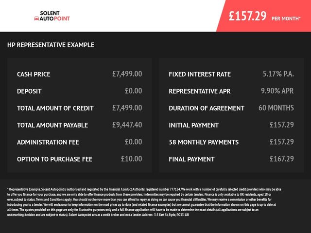 2015 MINI HATCH 2015 1.5 Cooper D Hatchback 5dr Diesel Manual Euro 6 (s/s) (116 ps) - Photo 6