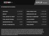 USED 2021 71 BMW 3 SERIES 2.0 318i M Sport Saloon 4dr Petrol Auto Euro 6 (s/s) (156 ps) FULL SERVICE HISTORY 2 KEYS BOOK PACK SERVICED IF REQUIRED AND A MINIMUM OF 9 MONTHS MOT WITHIN THE SALE