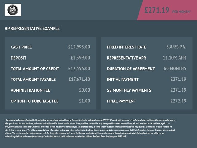 2019 KIA SPORTAGE 1.6 T-GDi 4 SUV 5dr Petrol Manual Euro 6 (s/s) (174 bhp) - Photo 12