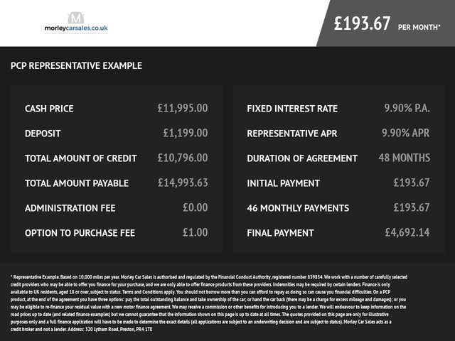 2019 Seat Arona 1L SE Technology 5dr - Photo 2