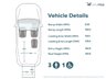 USED 2020 70 CITROEN BERLINGO 3 Seat Wheelchair Accessible Disabled Access Vehicle WAV 