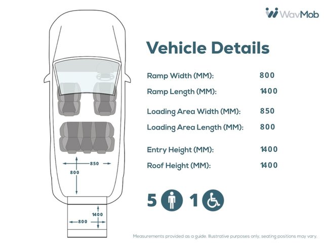 2018 VOLKSWAGEN CADDY MAXI LIFE - Photo 5
