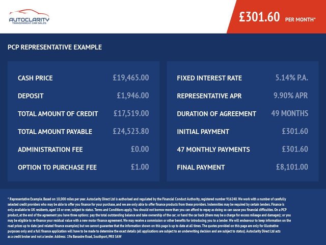 2022 TOYOTA YARIS CROSS - Photo 5