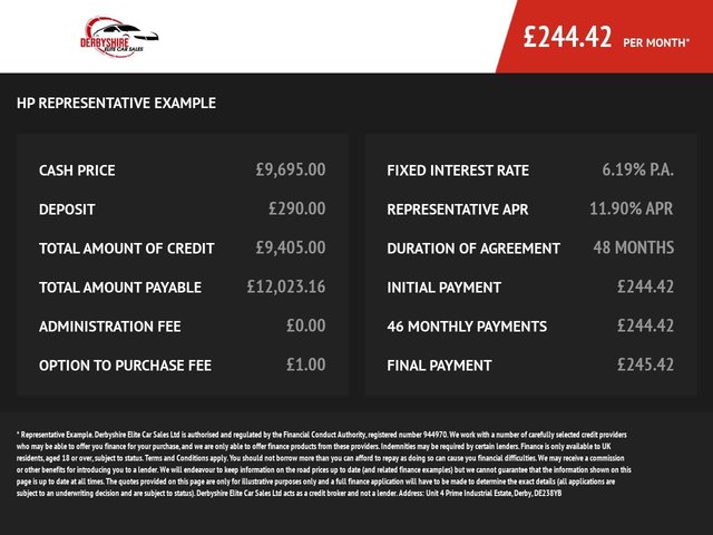 2019 FORD KUGA 1.5T EcoBoost Titanium Edition SUV 5dr Petrol Manual Euro 6 (s/s) (150 ps) - Photo 2