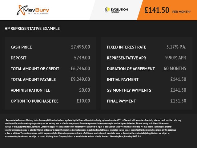 2019 Renault Clio 0.9L Play 5dr - Photo 2