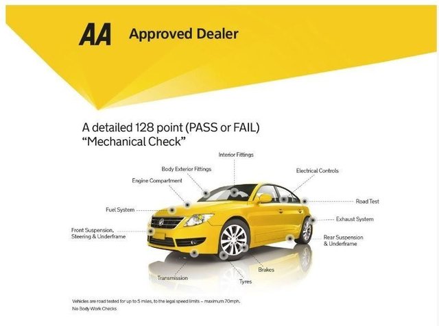 2016 FIAT 500X - Photo 2