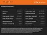 USED 2017 17 VAUXHALL MOKKA X 1.4i Turbo Design Nav SUV 5dr Petrol Manual Euro 6 (s/s) (140 ps) We Supply Cars and Vans all over the Uk, with over 20 years experience, and 5 star Google reviews, we have an ever changing stock profile ! We now offer selected cars and vans for a limited time only at a price to go ! Each and every vehicle will have a mechanical check prior to collection and at least 6 months mot. We are based 5 minutes away from Hull train station just of the A63 on Rugby Street in Hull. Simply get in touch or call and see us for more information. Thank youWe are pleased to o