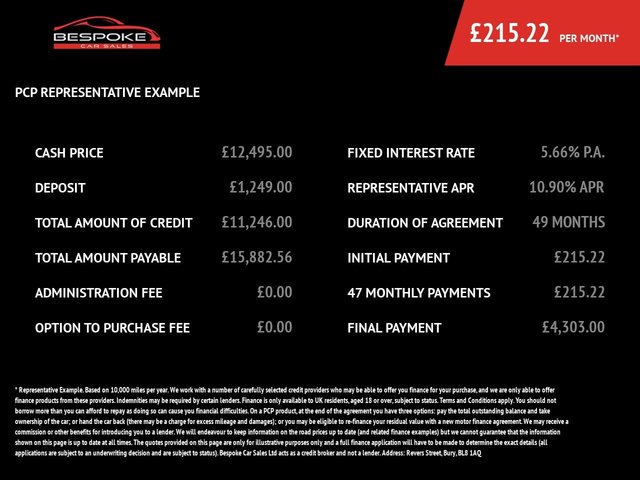 2020 BMW I3 - Photo 8