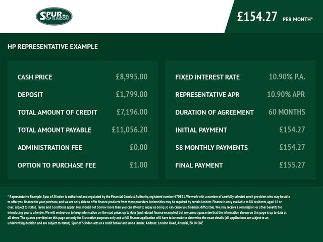 2015 NISSAN QASHQAI - Photo 2