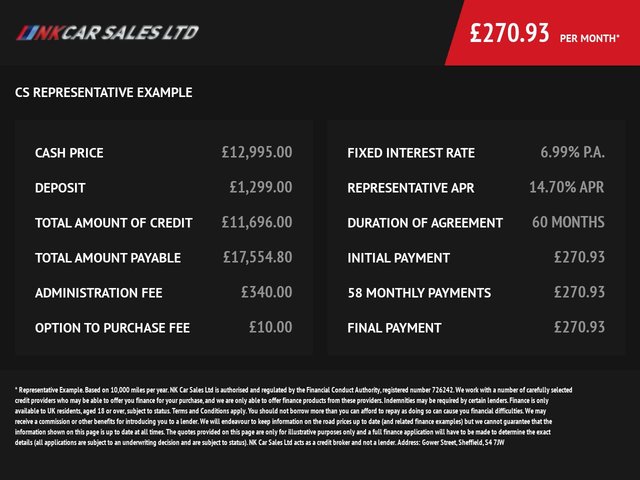 2017 Mercedes-Benz A-Class 2.1L Amg Line 5dr - Photo 2