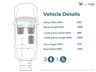 USED 2019 68 FIAT DOBLO 3 Seat Petrol Wheelchair Accessible Disabled Access Vehicle WAV 