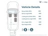 USED 2019 69 CITROEN BERLINGO 3 Seat Wheelchair Accessible Disabled Access Vehicle WAV 