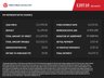 USED 2022 22 RENAULT KADJAR 1.3 TCe Techno SUV 5dr Petrol Manual Euro 6 (s/s) (140 ps) 1 OWNER+APPLE PLAY+CRUISE