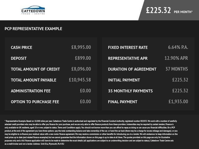 2017 Citroen Grand C4 Picasso 1.6L Touch Edition 5dr - Photo 4