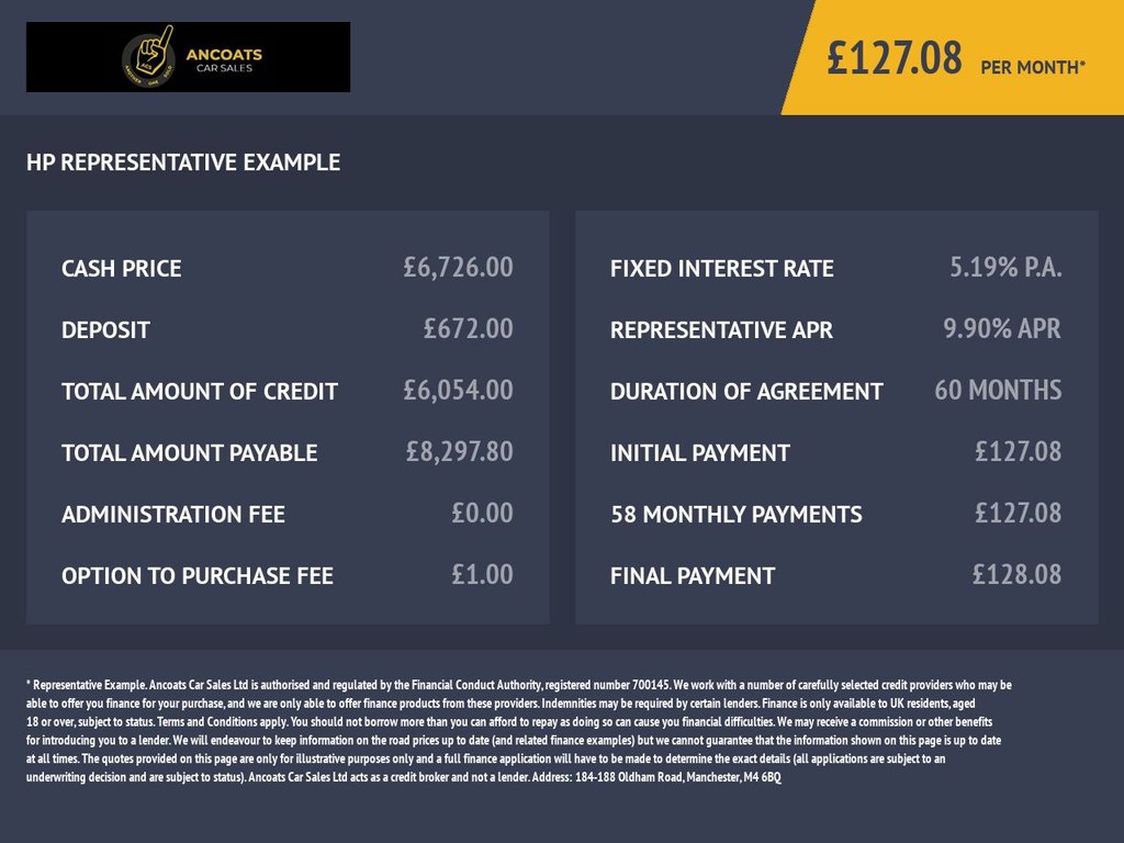 2019 Renault Clio 0.9 TCe Play (75ps)