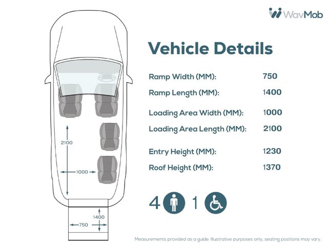 View our VOLKSWAGEN TRANSPORTER