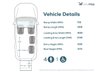 USED 2019 19 VOLKSWAGEN TRANSPORTER 4 Seat Auto Wheelchair Accessible Disabled Access Vehicle WAV 
