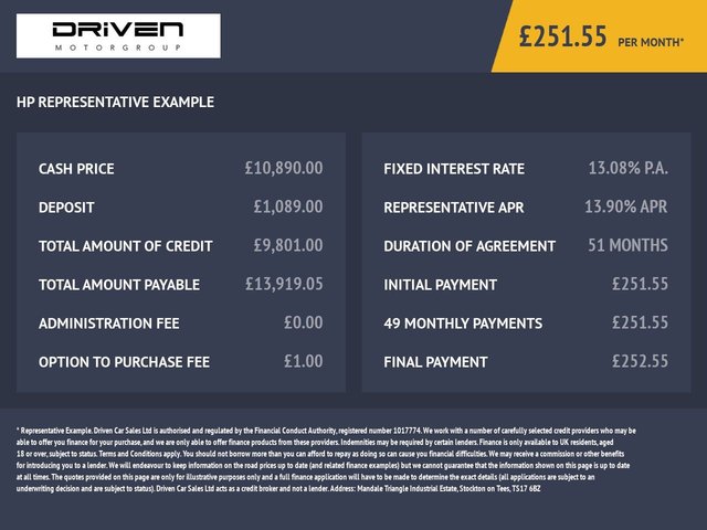 2016 VOLKSWAGEN POLO 1.8 TSI BlueMotion Tech GTI Hatchback 5dr Petrol Manual Euro 6 (s/s) (192 ps) - Photo 3