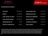 USED 2017 10 VAUXHALL VXR8 HSV Maloo R8 LSA 6.2 Supercharged (576ps) - Vauxhall VXR8 - Monaro - UTE EXCELLENT CONDITION