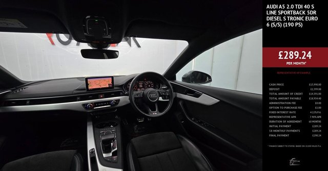 2019 AUDI A5 2.0 TDI 40 S line Sportback 5dr Diesel S Tronic Euro 6 (s/s) (190 ps) - Photo 3