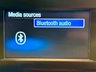 USED 2021 71 FORD TRANSIT CUSTOM 2.0 300 EcoBlue Leader Panel Van 5dr Diesel Manual L2 H1 Euro 6 (s/s) (105 ps) 
