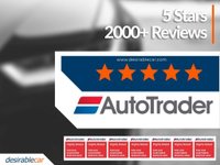 USED 2025 74 BMW IX2 20 66.5kWh M Sport Auto eDrive 5dr (11kW Charger) TECH & M PRO PACK SOH 97.4% of {V2_TOWN}