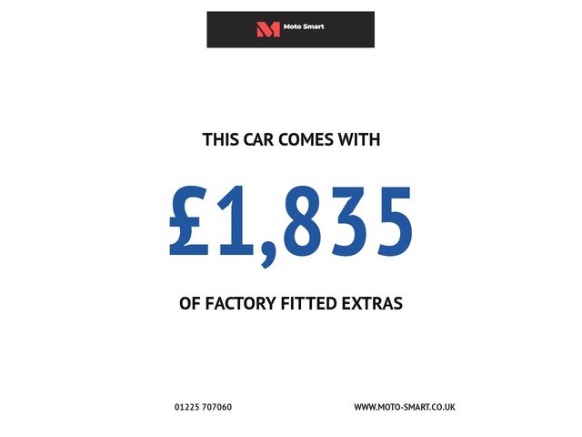 View our SMART FORTWO