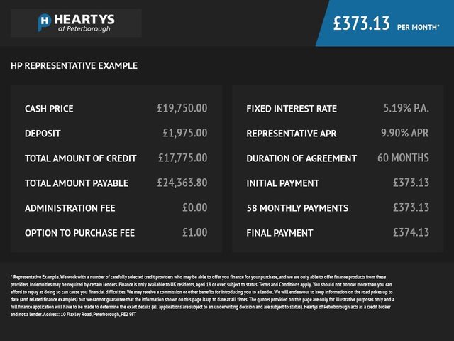 2021 AUDI A3 1.5 TFSI 35 Edition 1 Sportback 5dr Petrol S Tronic Euro 6 (s/s) (150 ps) - Photo 6