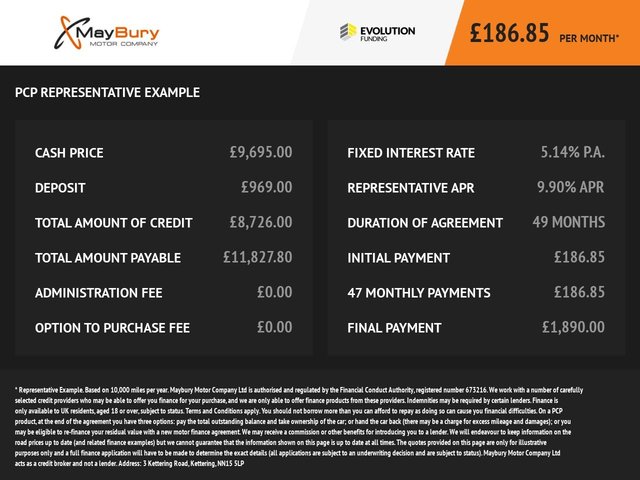 2019 Dacia Duster 1.6L Comfort 5dr - Photo 6