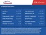 USED 2022 72 FORD FIESTA 1.0T EcoBoost MHEV ST-Line Vignale Hatchback 3dr Petrol Hybrid Manual Euro 6 (s/s) (125 ps) - EURO 6 - ULEZ, SAT NAV, HTD/LEATHER, APPLE/ANDROID CARPLAY, DIGITAL DASH, R/CAMERA, P/SENSORS, 18" ALLOYS, CRUISE/LDW, LEDS, DAB & BLUETOOTH