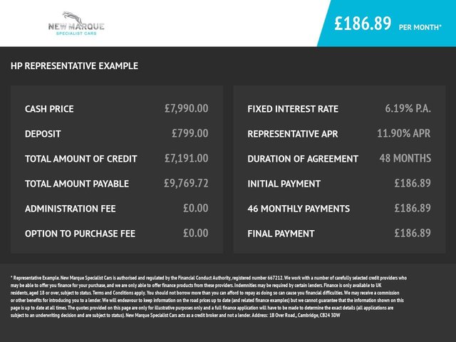 2017 NISSAN QASHQAI 1.5 dCi Acenta SUV 5dr Diesel Manual Euro 6 (s/s) (110 ps) - Photo 12