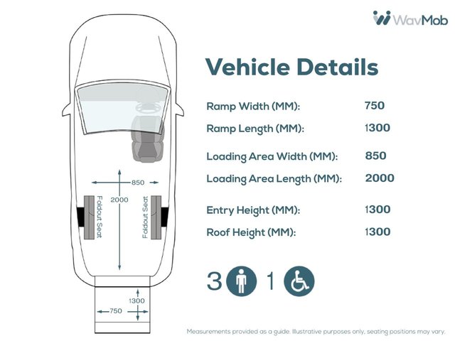 View our VOLKSWAGEN TRANSPORTER