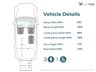 USED 2020 70 CITROEN BERLINGO 3 Seat Auto Wheelchair Accessible Disabled Access Vehicle WAV 