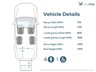 USED 2020 20 VOLKSWAGEN CADDY MAXI LIFE 4 Seat Wheelchair Accessible Disabled Access Vehicle WAV 