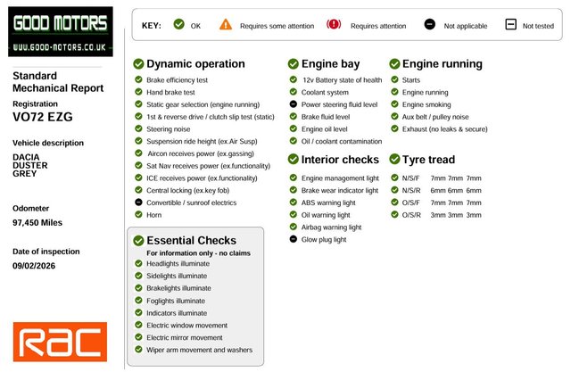 2022 DACIA DUSTER - Photo 9