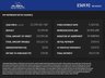 USED 2023 73 FORD RANGER 2.0 TD EcoBlue Tremor Pickup Double Cab 4dr Diesel Auto 4WD Euro 6 (s/s) (205 ps) 