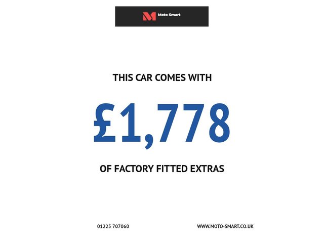 View our MAZDA MX-5