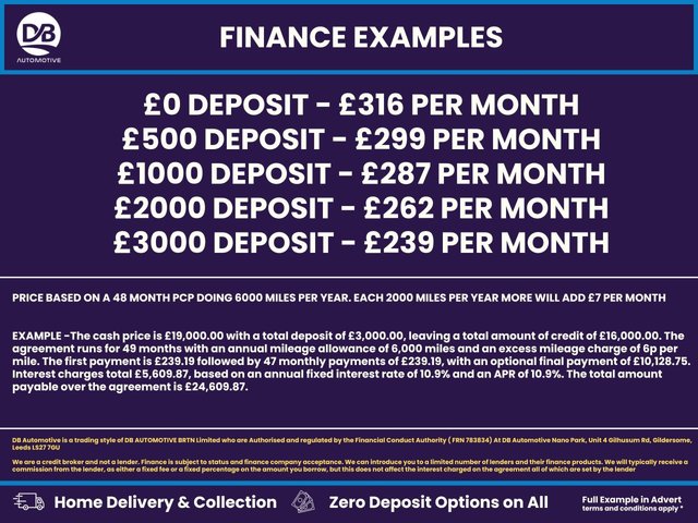 2025 VOLKSWAGEN POLO 1.0 TSI R-Line Hatchback 5dr Petrol Manual Euro 6 (s/s) (95 ps) - Photo 4