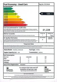 USED 2013 13 VAUXHALL ADAM 1.2 16v JAM Hatchback 3dr Petrol Manual Euro 5 (70 ps) This 2013 Vauxhall ADAM JAM is presented with a recent service completed on 16TH Marc 2026 at 94,296 miles, along with 2 new shock absorbers and a tie rod end and a new MOT ensuring it is ready for its next owner. This stylish JAM variant is equipped with a 1.2 litre petrol engine and comes with a 3 month warranty (OPTION TO UPGRADE )for your peace of mind.  Electronic Climate Control and Air Conditioning, perfect for any weather. Stay connected on the go with Bluetooth connectivity.