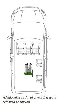USED 2015 65 VOLKSWAGEN TRANSPORTER 2.0 TDI Wheelchair accessible Van 4dr Diesel  