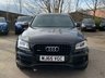 USED 2015 65 AUDI Q5 2.0 TDI S line Plus SUV 5dr Diesel Manual quattro Euro 6 (s/s) (190 ps) 
