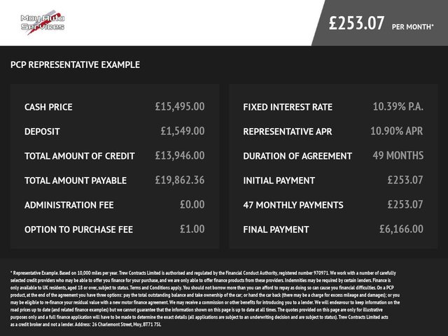 2023 VOLKSWAGEN POLO 2023 1.0 EVO Life Hatchback 5dr Petrol Manual Euro 6 (s/s) (80 ps) - Photo 5