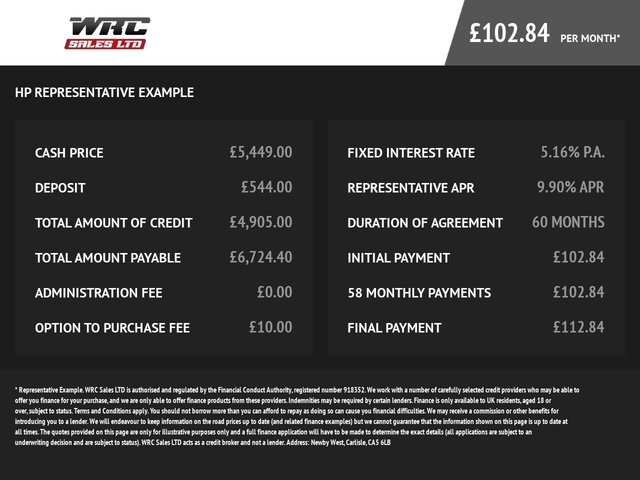 2013 Renault Captur 1.5L Dynamique S Medianav 5dr - Photo 2