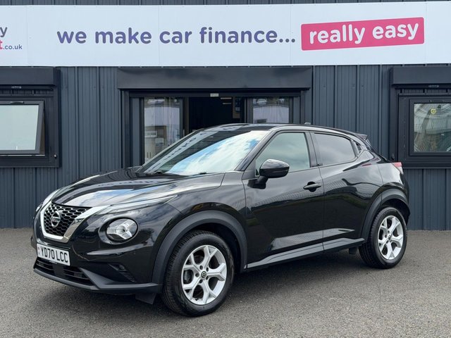 Really Easy Car Credit