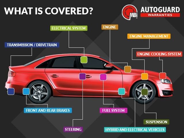 2010 TOYOTA AYGO - Photo 11