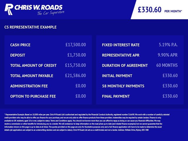 2021 BMW X2 1.5L M Sport X 5dr - Photo 9