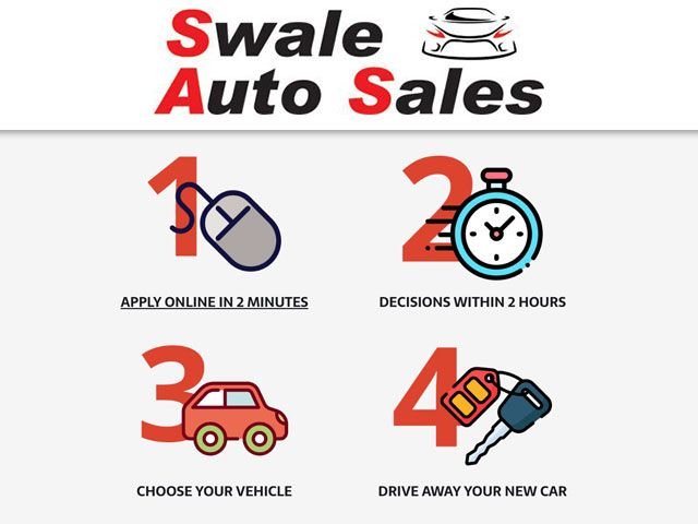 2018 AUDI Q3 2.0 TDI Sport SUV 5dr Diesel Manual Euro 6 (s/s) (150 ps) - Photo 4